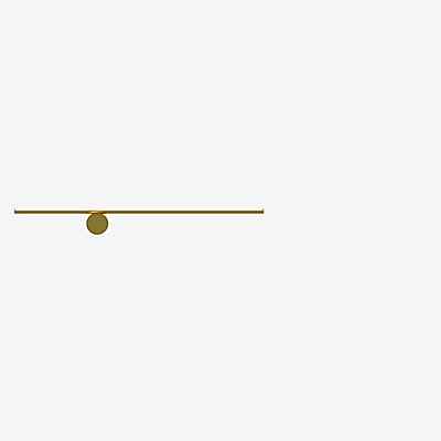 Flos Coordinates W1 Wandleuchte LED