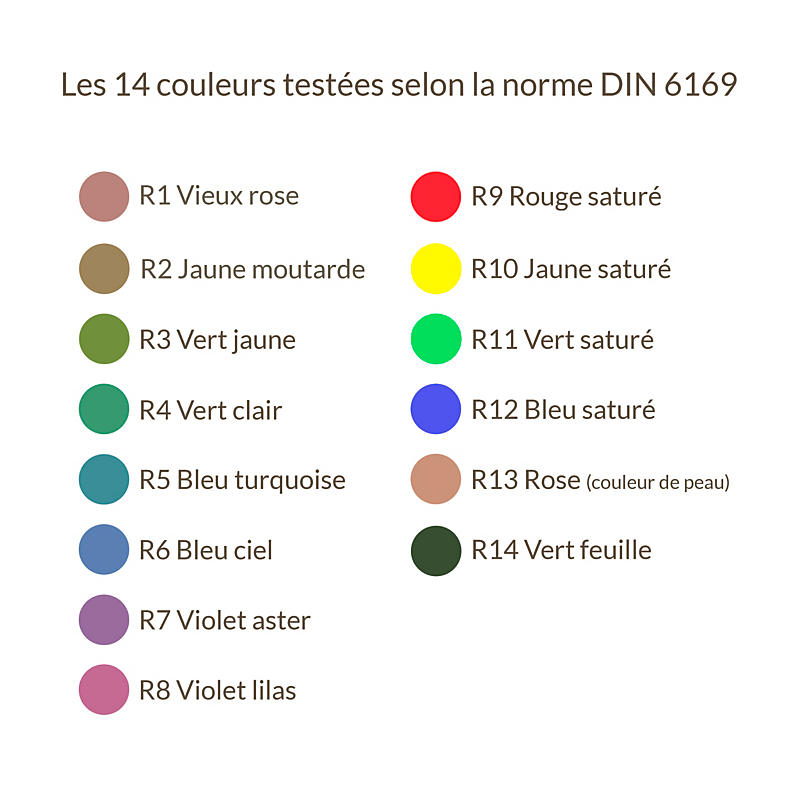 Idena 60042 - Boîte carrée avec Anse - 20 Barres de 7 Couleurs - pour Peindre l'asphalte, Le Pavage ou Le béton