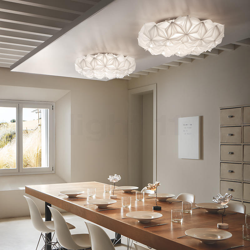 Lights Lamps For Dining Rooms, How Many Lumens To Light A Dining Room Table