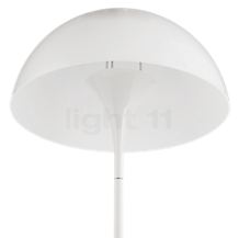 Louis Poulsen Panthella Stehleuchte weiß - Unter dem Schirm befindet sich eine Fassung für E27-Lampen.