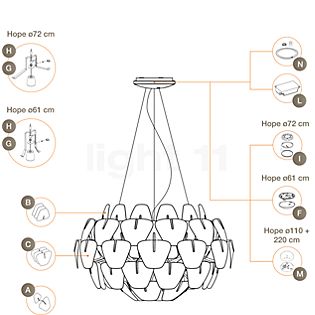 Luceplan Reserveonderdelen voor Hope hanglamp Onderdeel I: plafondkapje voor ø72 cm