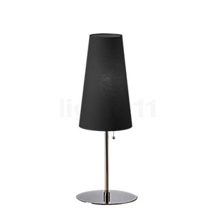 Tecnolumen TLWS Table lamp anthracite - conical - 18 cm