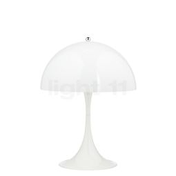  Louis Poulsen Panthella Table Lamp white - 40 cm