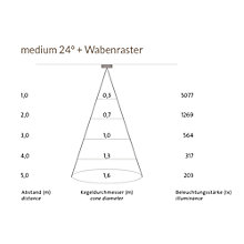 Mawa Wittenberg 4.0, rejilla panal negro — imagen 4