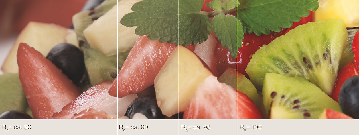 Farbwiedergabe_Infografik