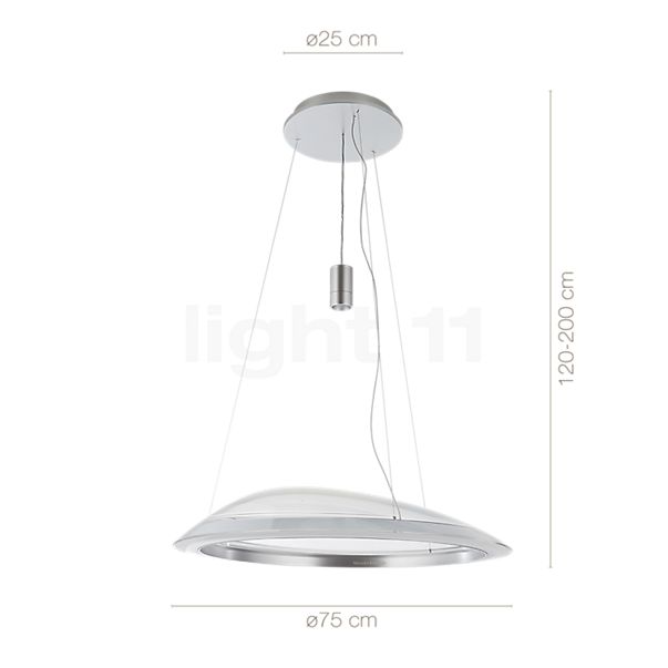 Measurements of the Artemide Ameluna transparent in detail: height, width, depth and diameter of the individual parts.