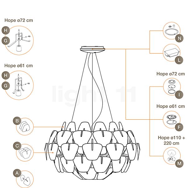 Luceplan Spare parts for Hope Pendant Light