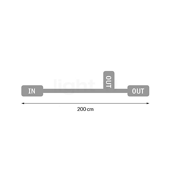 Paulmann Plug & Shine Câble de rallonge 2 m, incl. 2 prises de connexion - vue en coupe