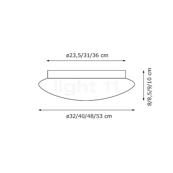 Peill+Putzler Ciclo Applique/Plafonnier LED ø53 cm - vue en coupe