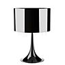 Flos Spunlight Table Lamp in the 3D viewing mode for a closer look
