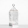 Kartell Lantern LED translucide clair , Vente d'entrepôt, neuf, emballage d'origine
