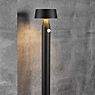Nordlux Nama Pedestal Light LED with solar anthracite application picture