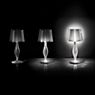 Slamp Liza Bordlampe tin