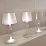 Slamp Liza Table Lamp tin application picture