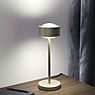Top Light Puk! 120 Eye Avantgarde Table Lamp LED copper brushed/black matt - lens matt application picture