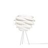 Umage Carmina Lampe de table blanc/blanc