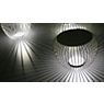 Vibia-Meridiano-Bodemlamp-LED-kaki---o92-cm Video