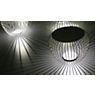 Vibia-Meridiano-Floor-Light-LED-creme-white---o92-cm Video